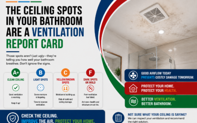 The Ceiling Spots in Your Bathroom Are a Ventilation Report Card